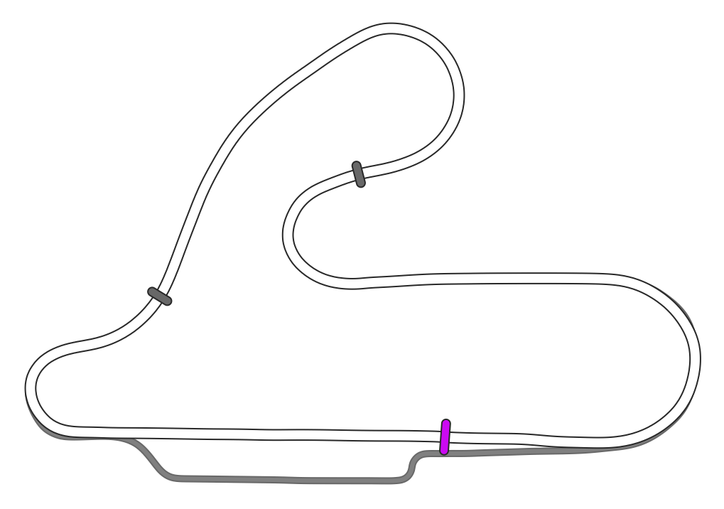 La Plata, Autodromo Roberto Mouras, Circuito corto