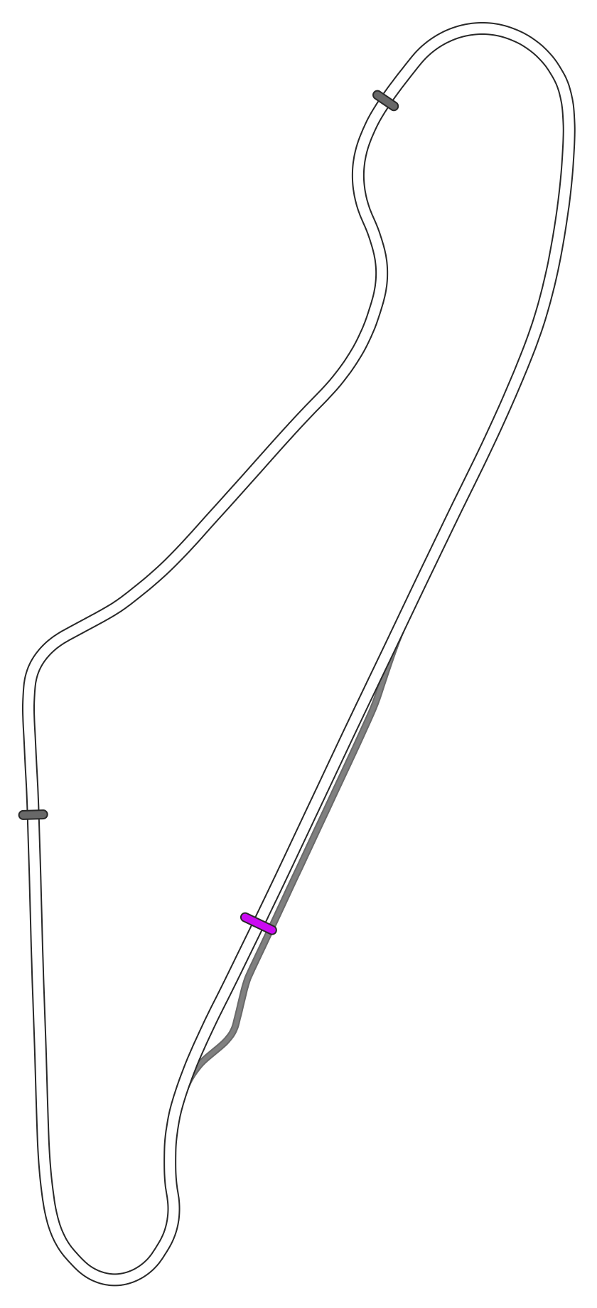 Autodromo de la Pampa TOAY_h22