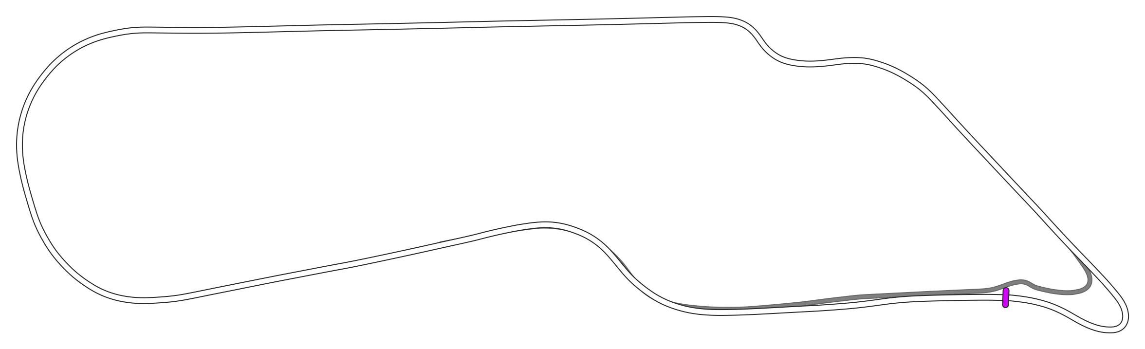 Autodromo de Buenos Aires Circuit No. 12