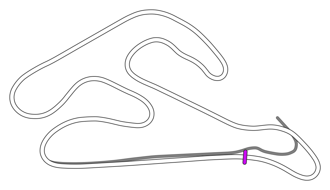 Autodromo de Buenos Aires (Formula Argentina) Circuit No. 6