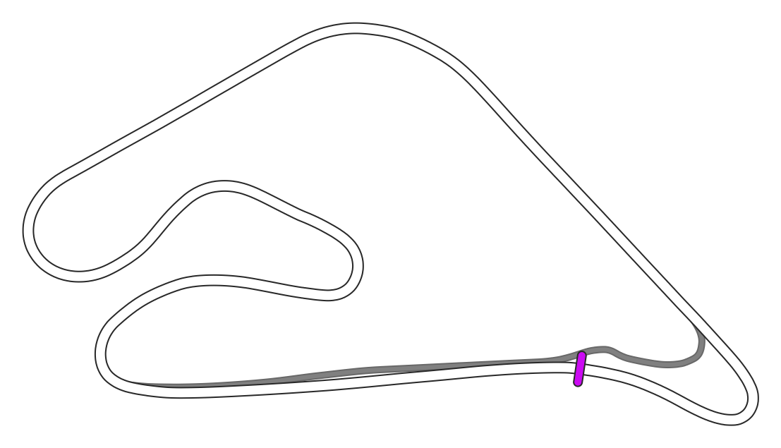 Autodromo de Buenos Aires (GT) Circuit No. 8 (Alternative)