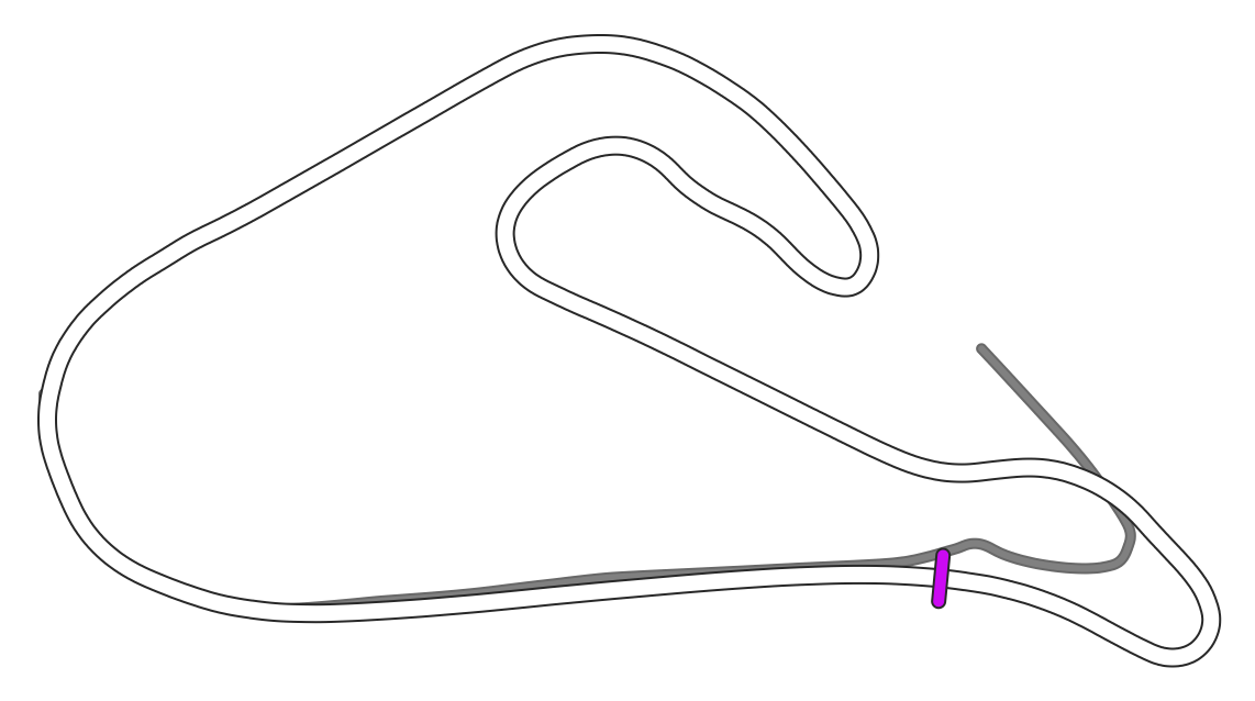 Autodromo de Buenos Aires (Alternative GT) Circuit No. 9b (Alternative)