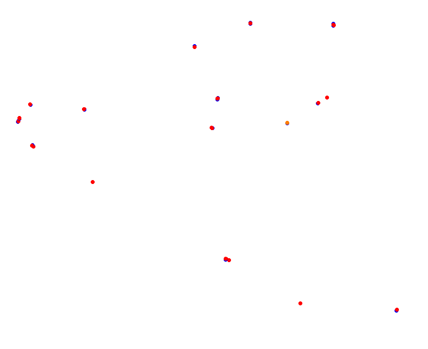 Roberto Mouras La Plata (corto) collisions