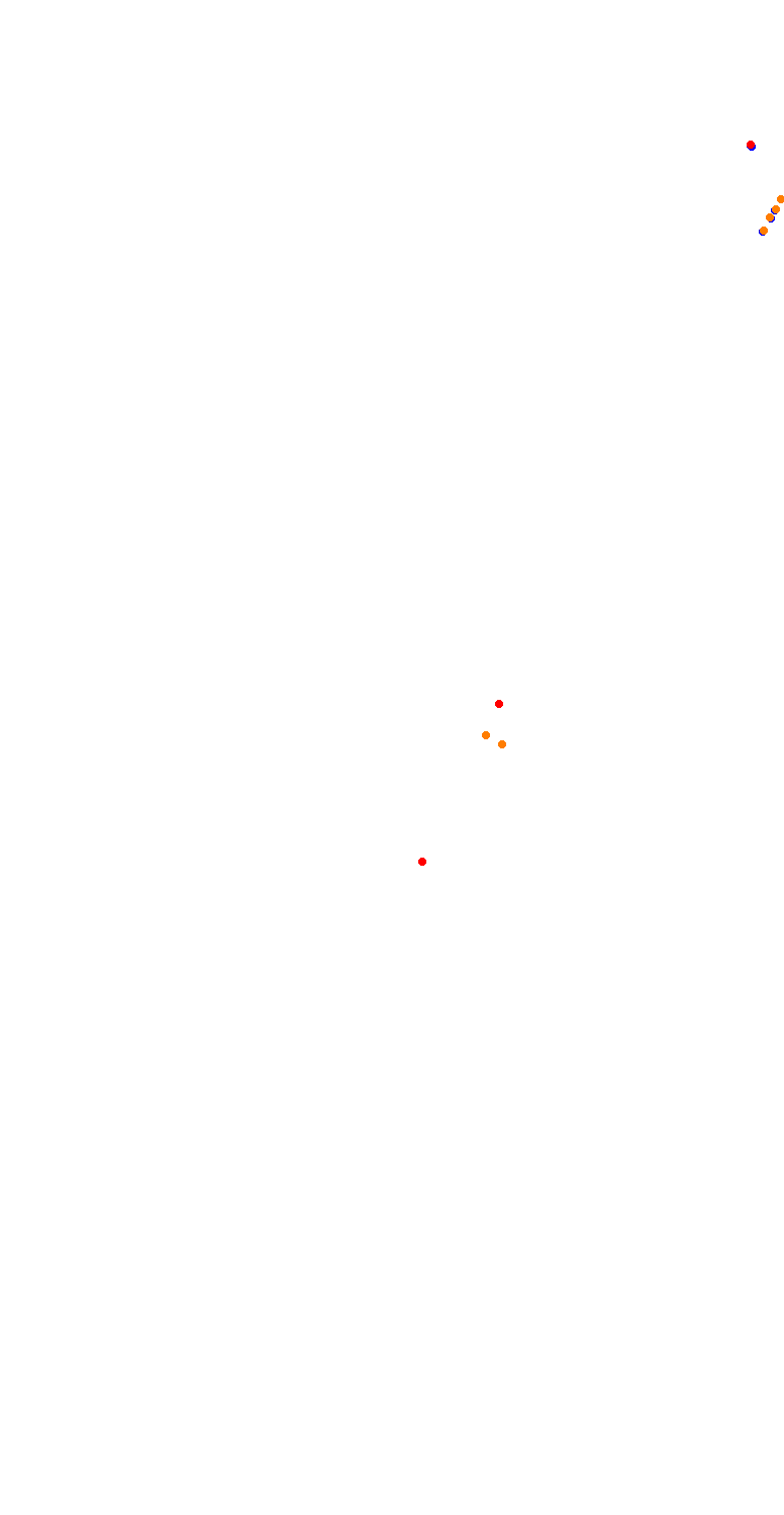 Autodromo de la Pampa TOAY_h22 corto_c1_c2 collisions