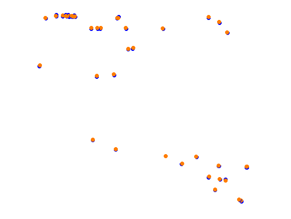 Tsukuba Circuit collisions