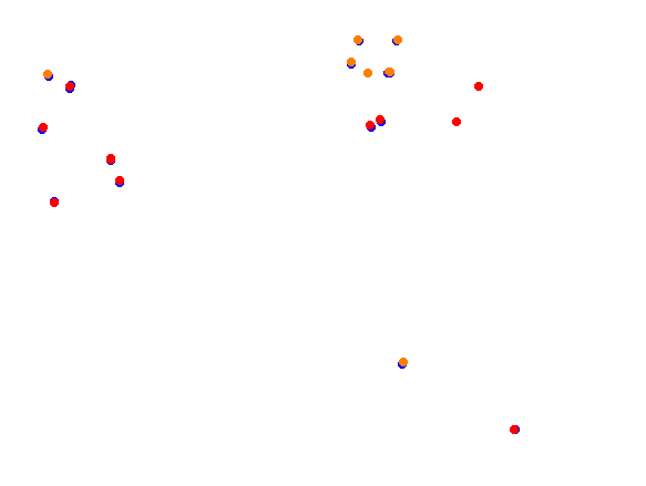 Tsukuba Circuit collisions