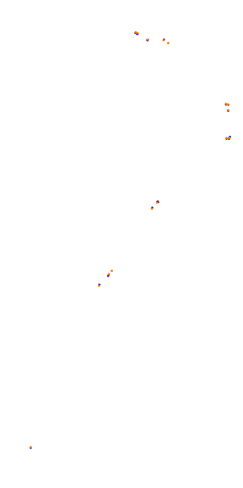 Road Atlanta 2021 collisions