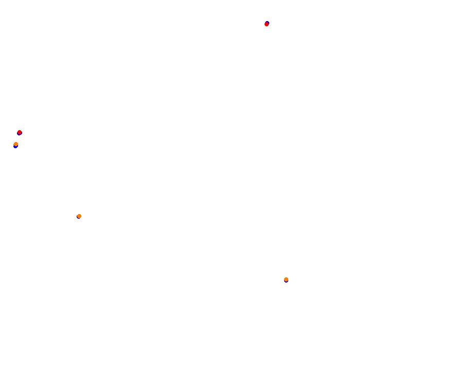 Roberto Mouras La Plata (corto) collisions