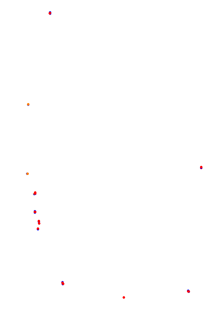 REG eSports Concepcion collisions