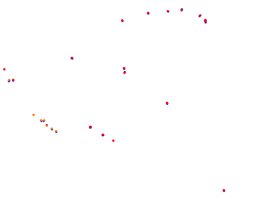 Roberto Mouras La Plata (corto) collisions