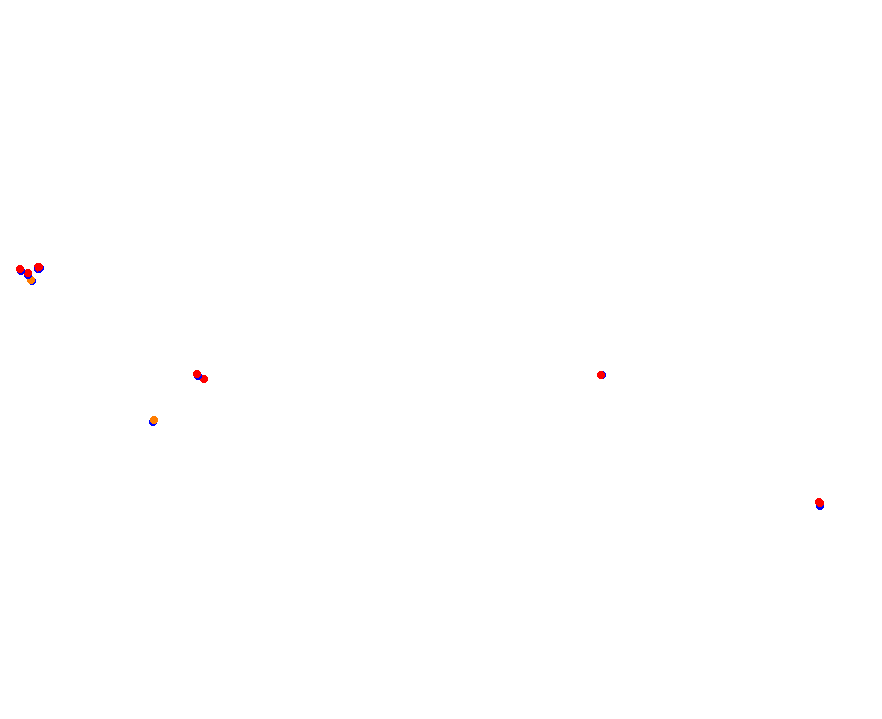 Roberto Mouras La Plata (corto) collisions