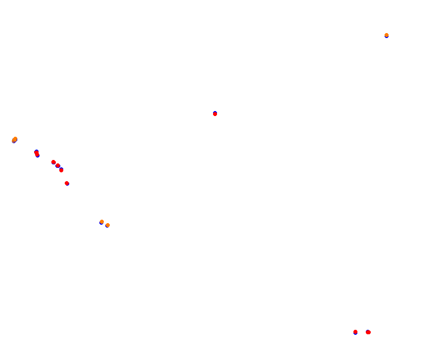 Roberto Mouras La Plata (corto) collisions