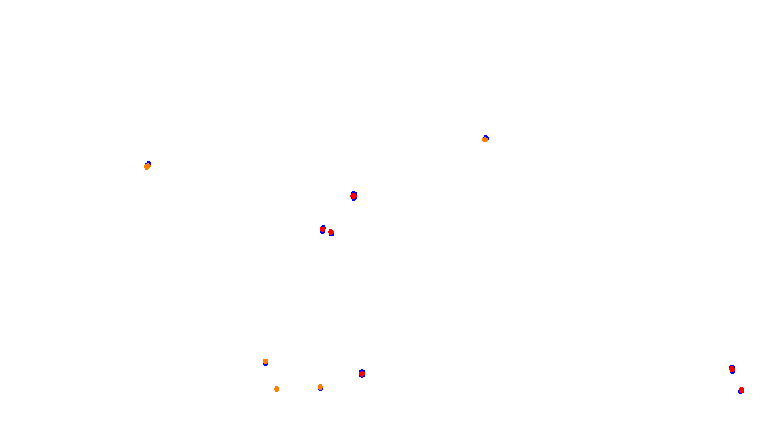 Autodromo de Buenos Aires (Formula Argentina) Circuit No. 6 collisions