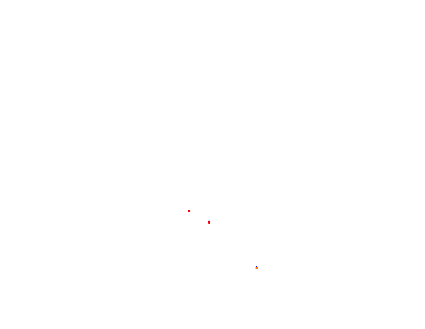 lp_h22 collisions