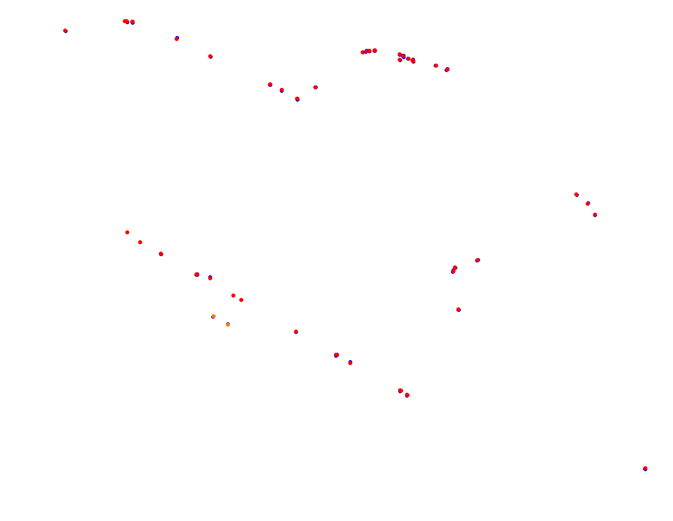 lp_h22 collisions