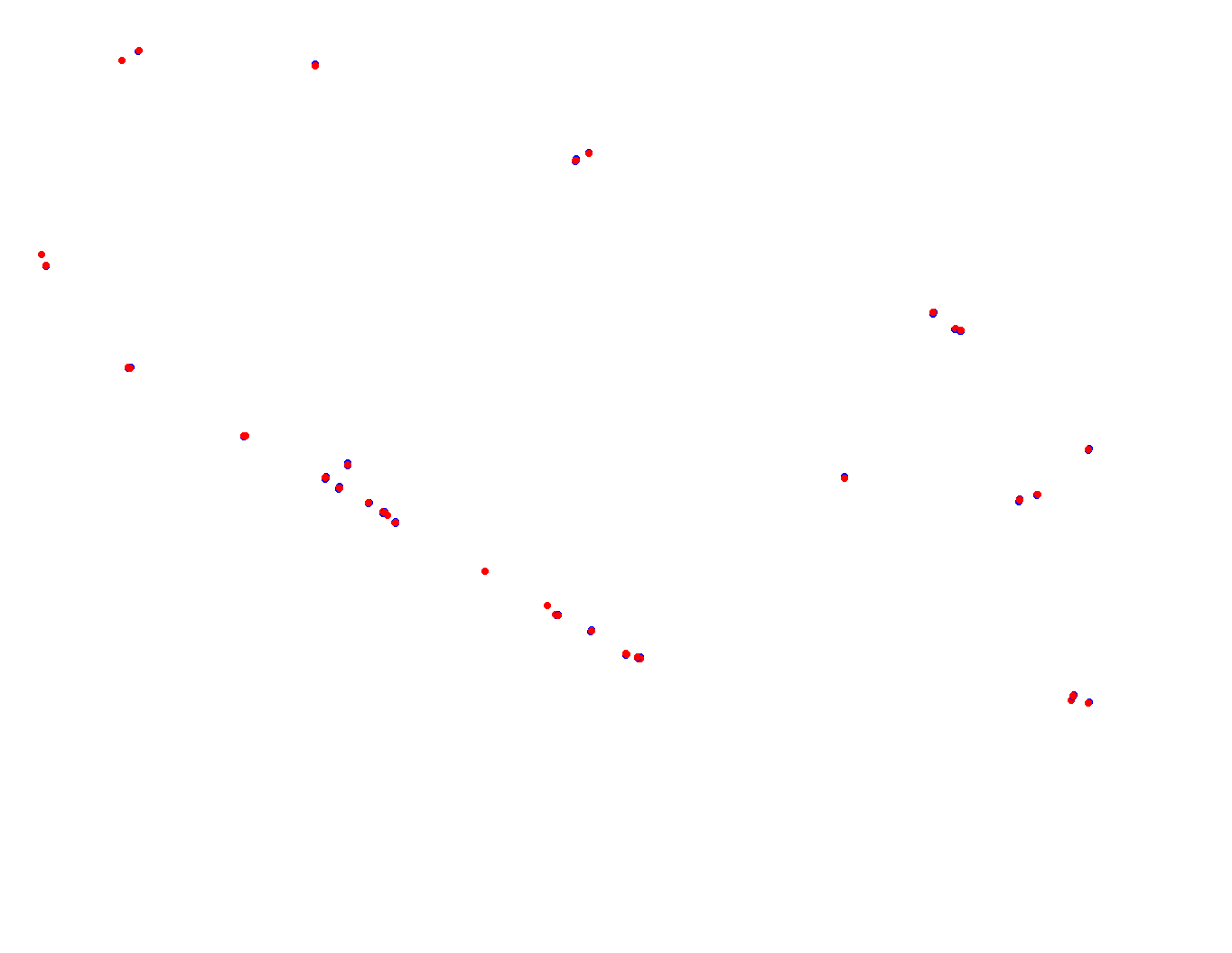 lp_h22 collisions