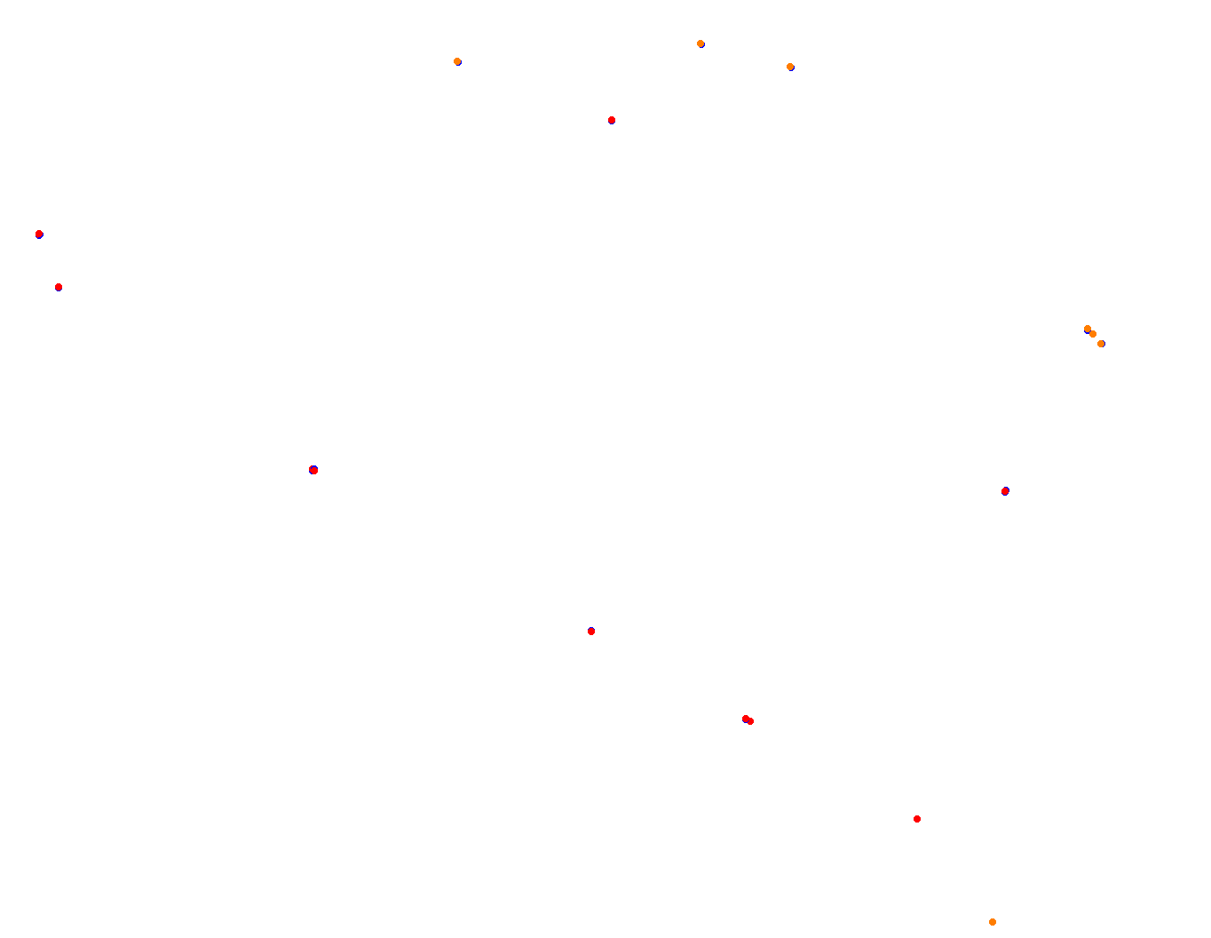 lp_h22 collisions