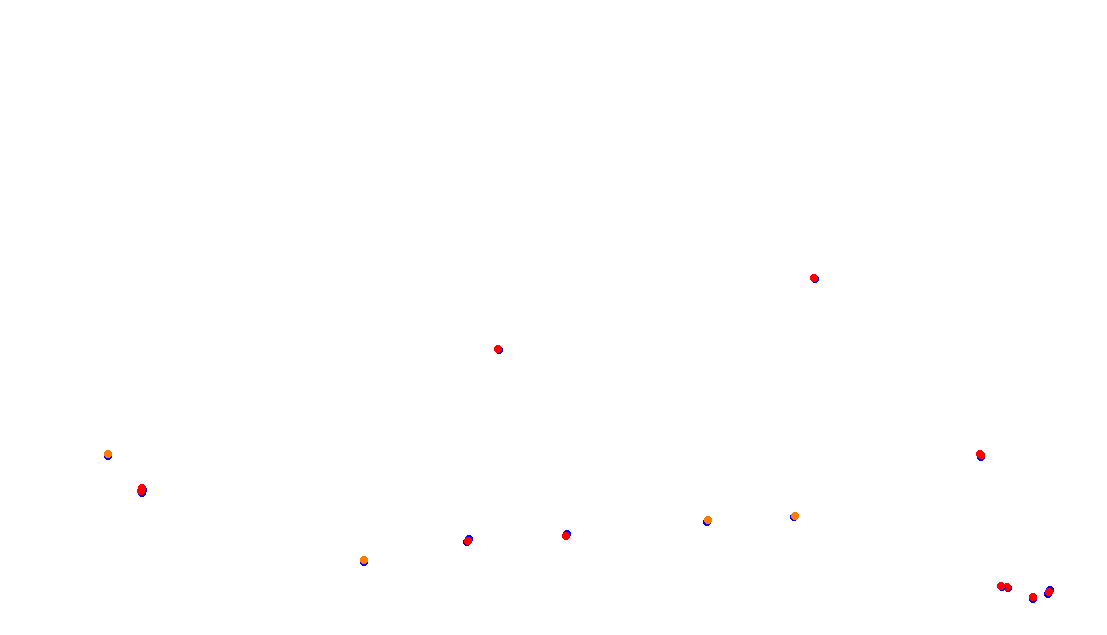 Autodromo de Buenos Aires (GT) Circuit No. 8 (Alternative) collisions