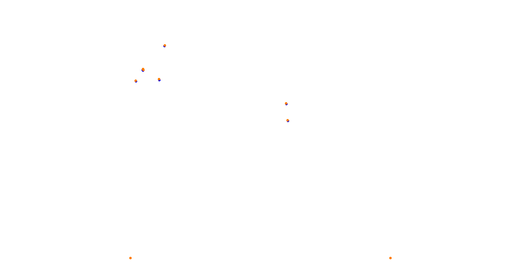 Daytona Road Course collisions