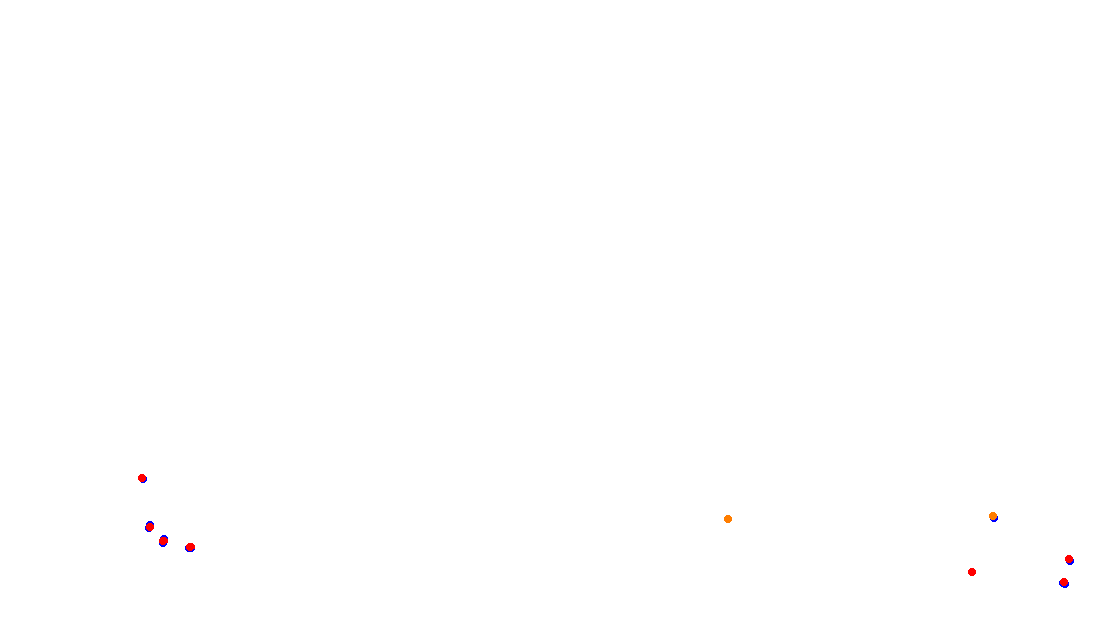 Autodromo de Buenos Aires (GT) Circuit No. 8 (Alternative) collisions