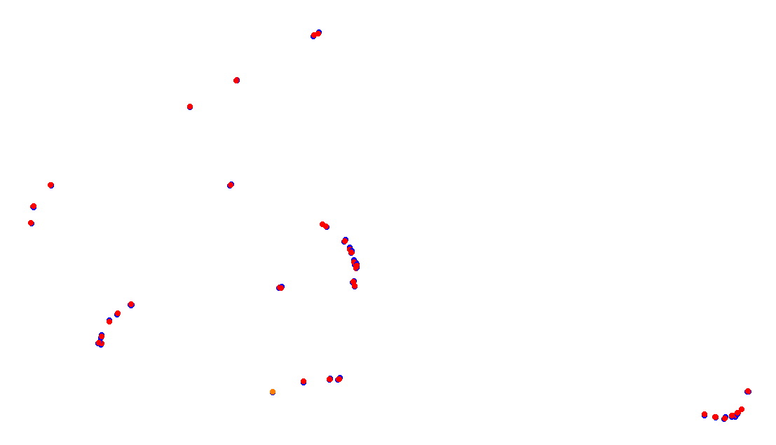 Autodromo de Buenos Aires (GT) Circuit No. 8 (Alternative) collisions