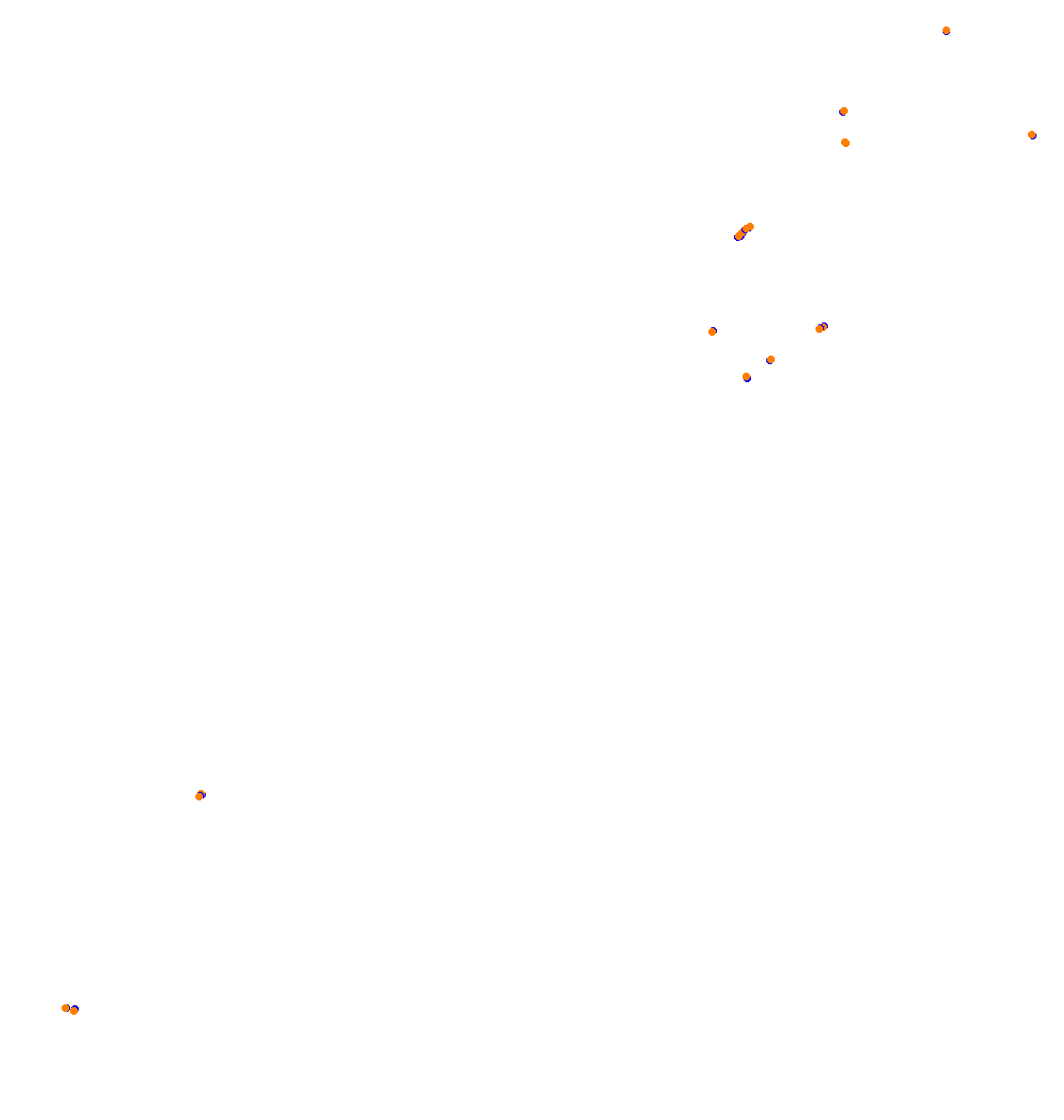 zonda collisions