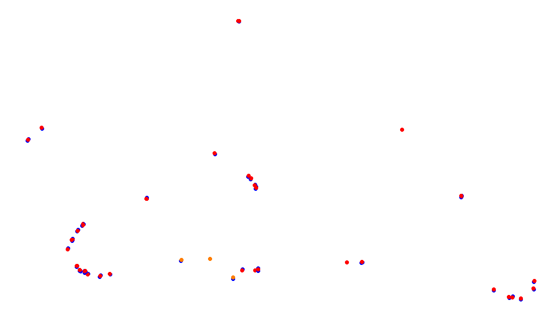 Autodromo de Buenos Aires (GT) Circuit No. 8 (Alternative) collisions