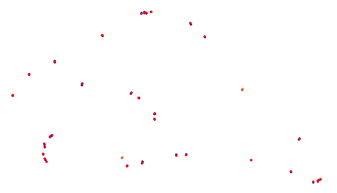 Autodromo de Buenos Aires (GT) Circuit No. 8 (Alternative) collisions