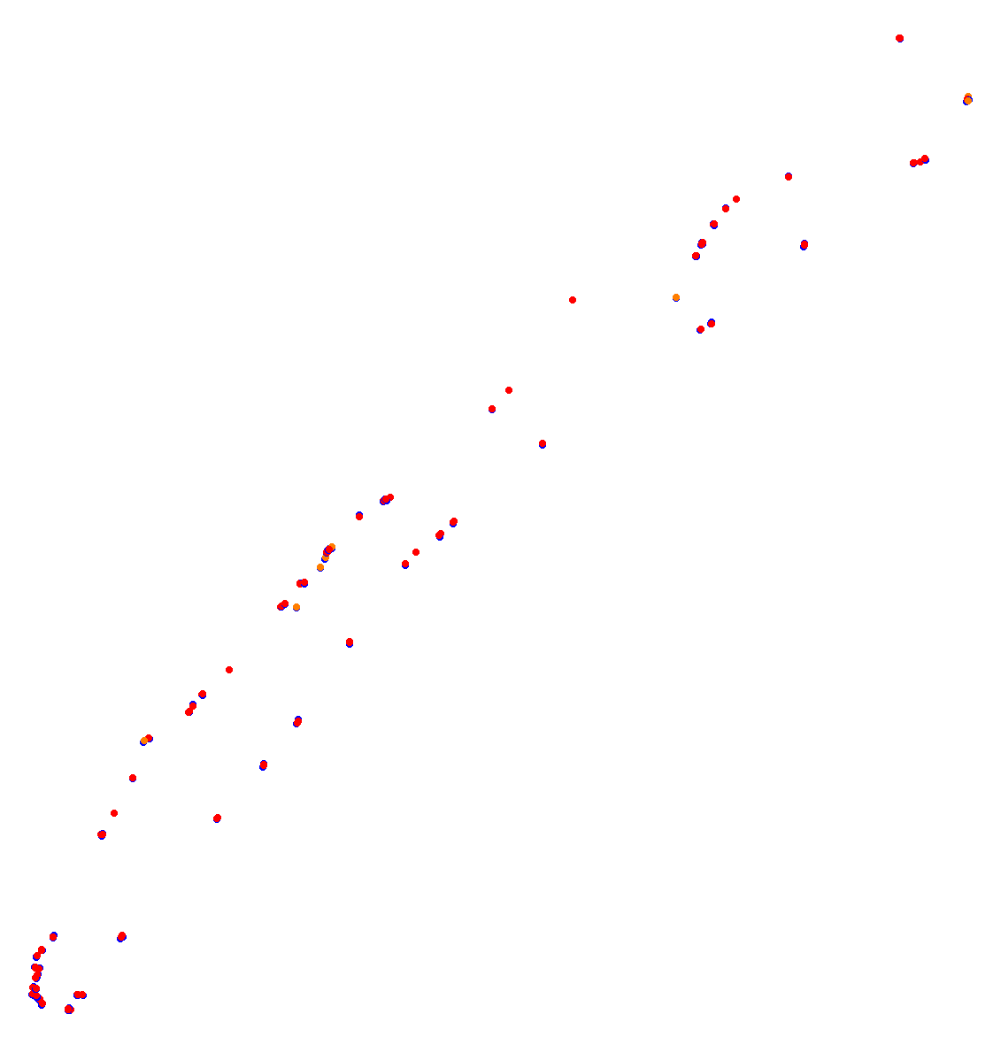 zonda collisions