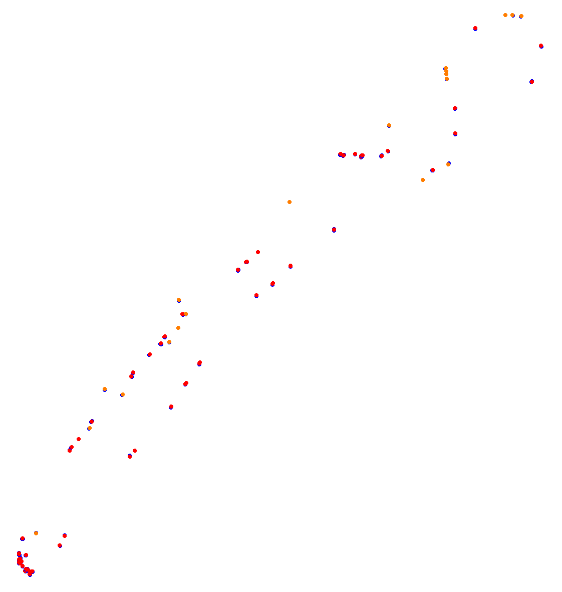 zonda collisions