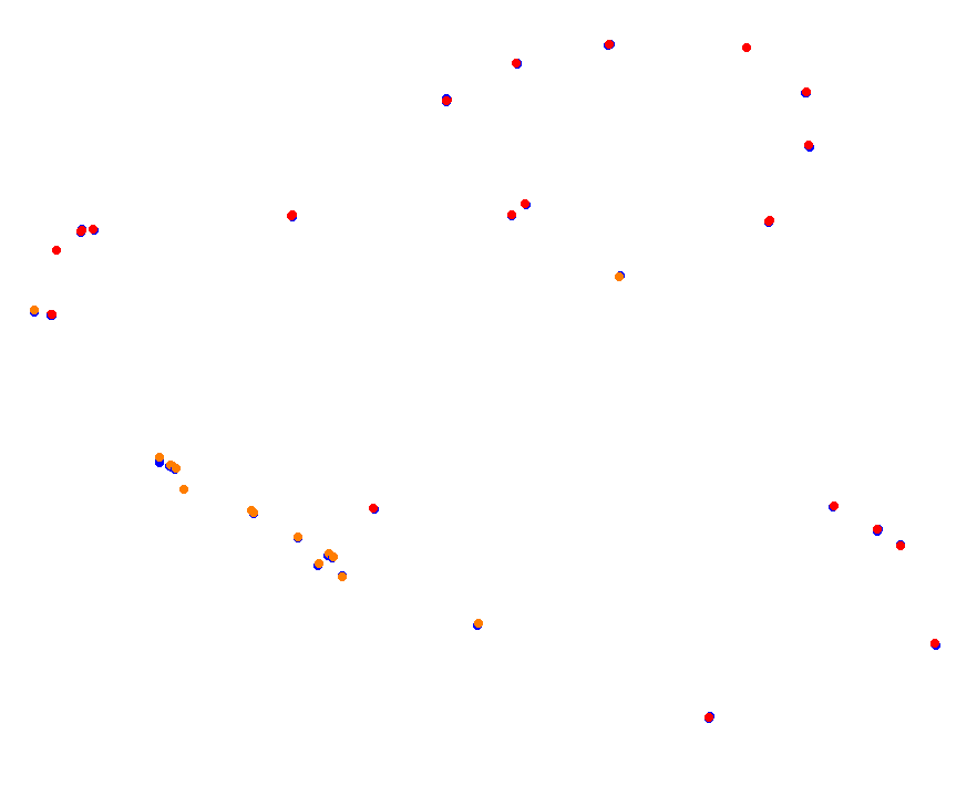 Roberto Mouras La Plata (corto) collisions