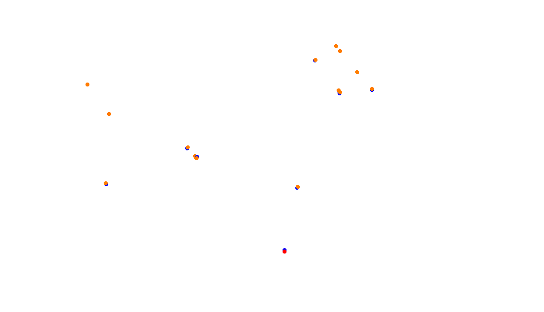 Autodromo de Buenos Aires (GT) Circuit No. 8 (Alternative) collisions