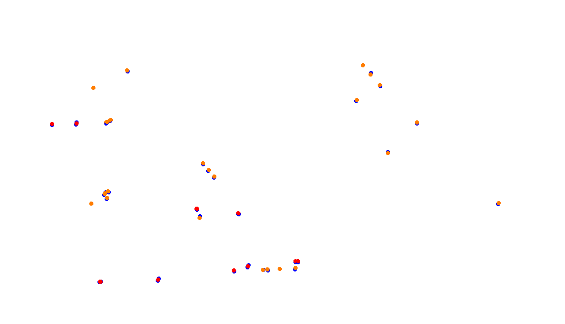 Autodromo de Buenos Aires (GT) Circuit No. 8 (Alternative) collisions