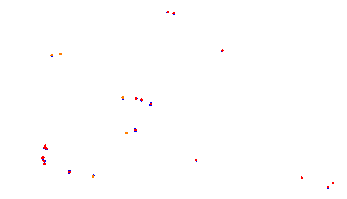 Autodromo de Buenos Aires (GT) Circuit No. 8 (Alternative) collisions