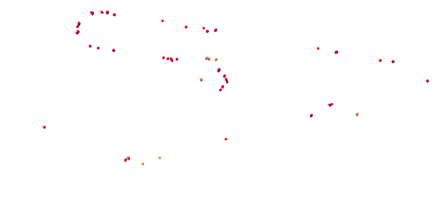 villicum_h22 collisions