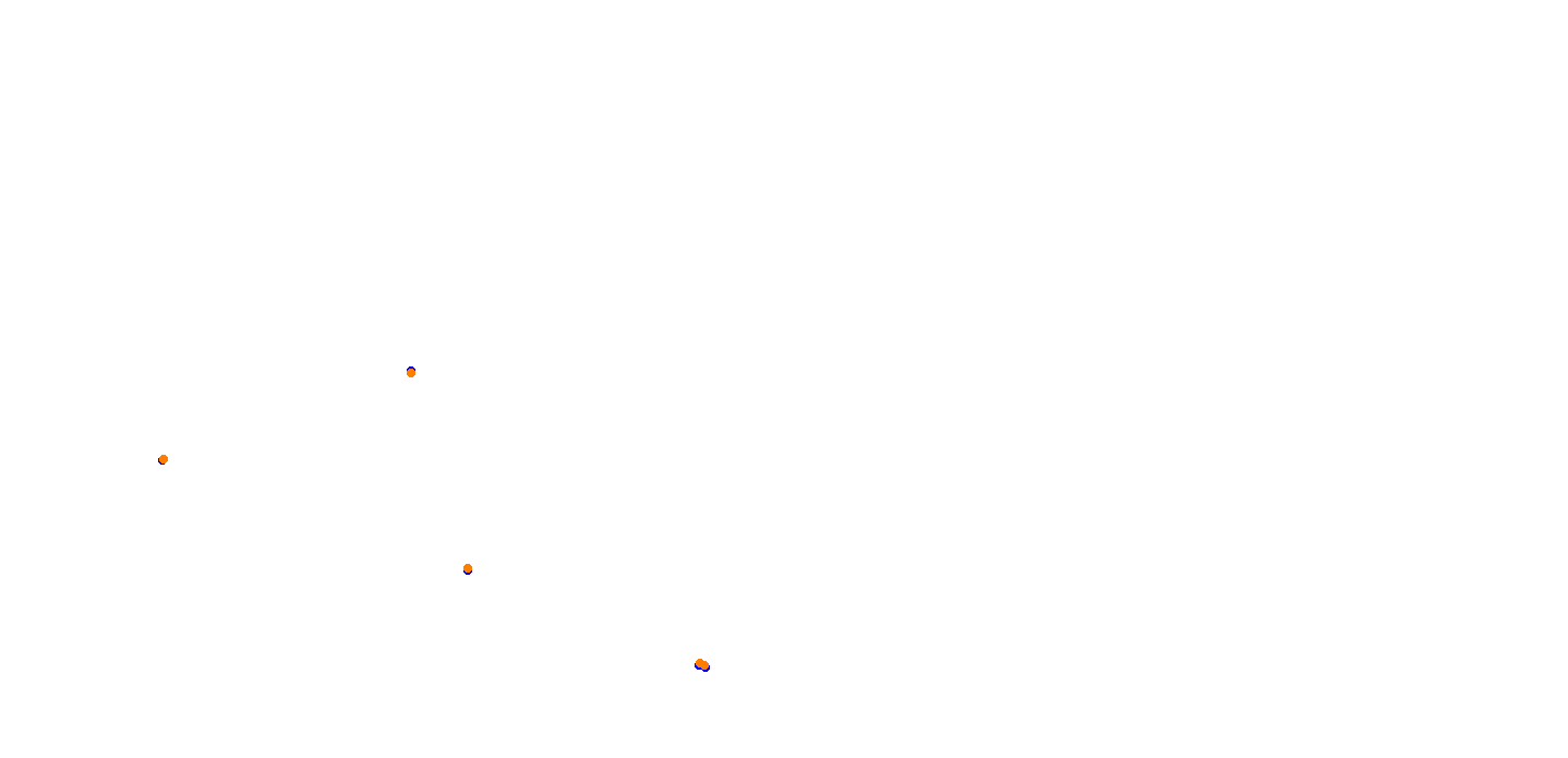 villicum_h22 collisions