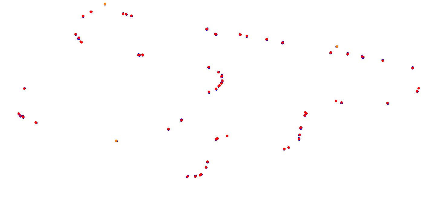 villicum_h22 collisions