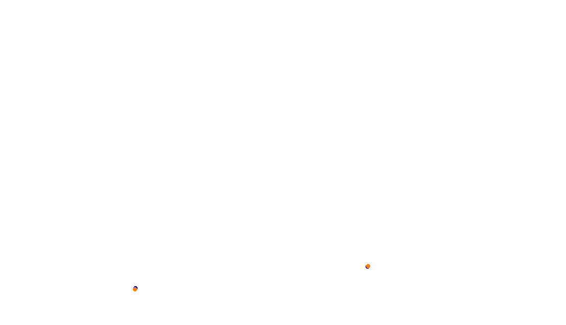 Autodromo de Buenos Aires (GT) Circuit No. 8 (Alternative) collisions