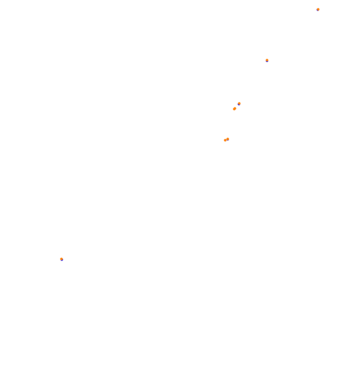 zonda_ils_open collisions