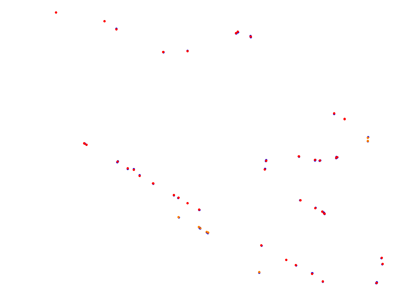 lp_h22 collisions