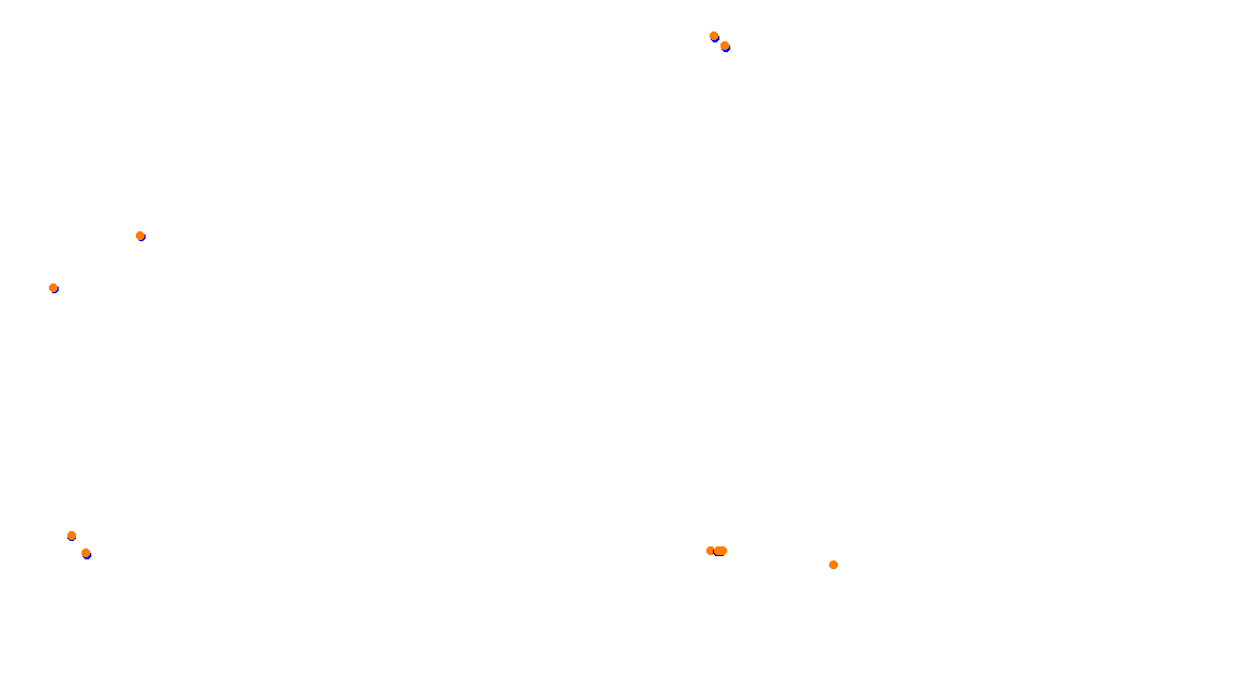 Autodromo de Buenos Aires (Alternative GT) Circuit No. 9b (Alternative) collisions