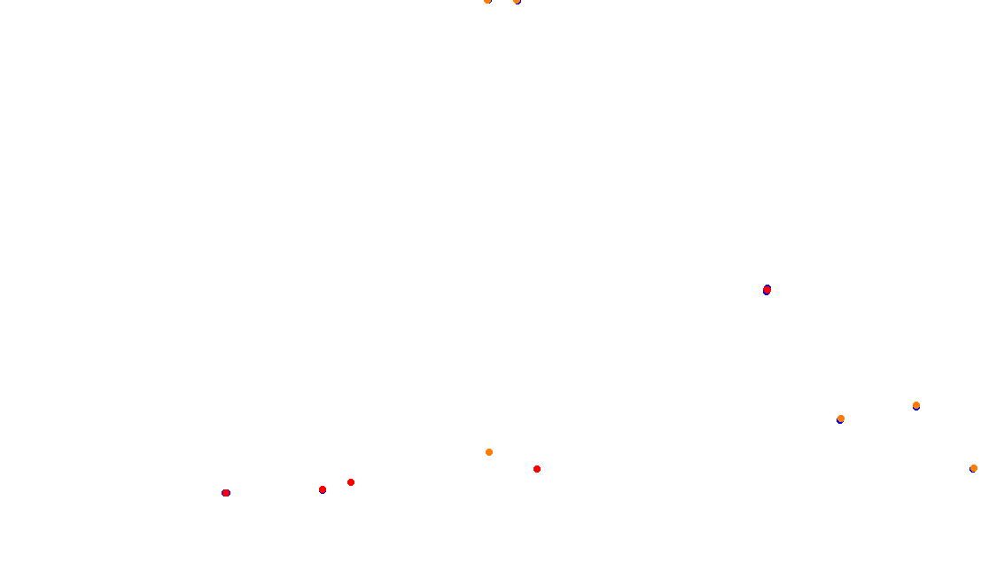 Autodromo de Buenos Aires (GT) Circuit No. 8 (Alternative) collisions