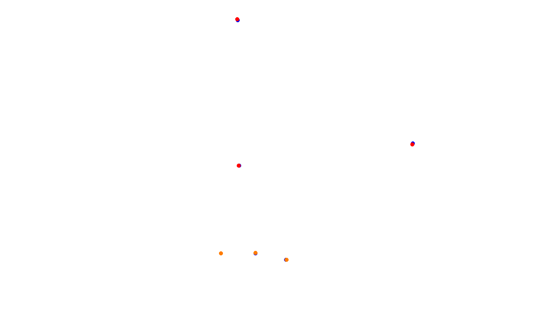 Autodromo de Buenos Aires (GT) Circuit No. 8 (Alternative) collisions