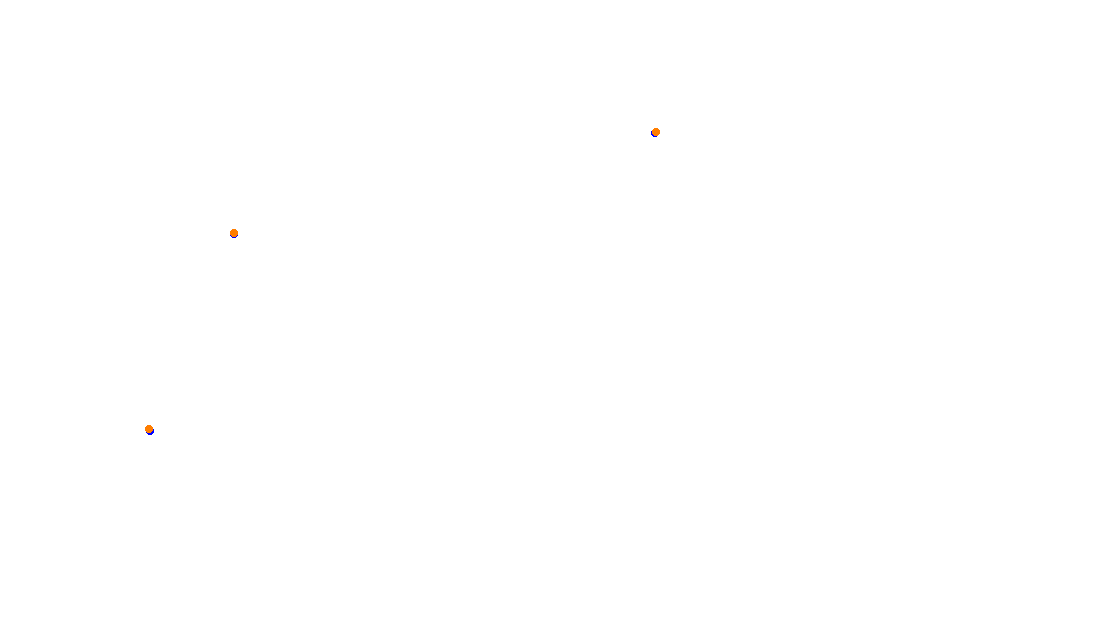 Autodromo de Buenos Aires (GT) Circuit No. 8 (Alternative) collisions