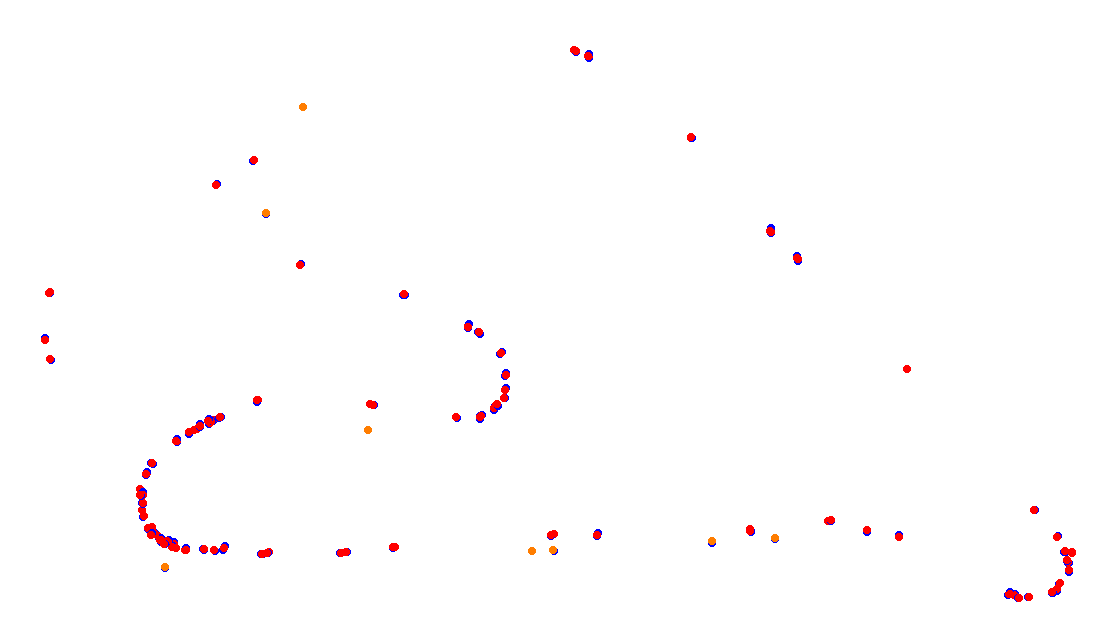 Autodromo de Buenos Aires (GT) Circuit No. 8 (Alternative) collisions