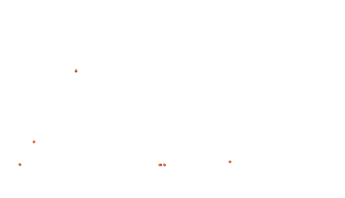 Autodromo de Buenos Aires (GT) Circuit No. 8 (Alternative) collisions