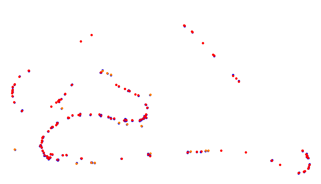 Autodromo de Buenos Aires (GT) Circuit No. 8 (Alternative) collisions