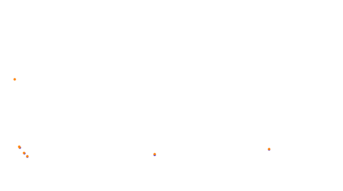 Autodromo de Buenos Aires (Alternative GT) Circuit No. 9b (Alternative) collisions