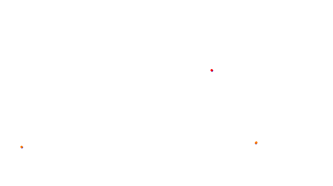 Autodromo de Buenos Aires (Alternative GT) Circuit No. 9b (Alternative) collisions