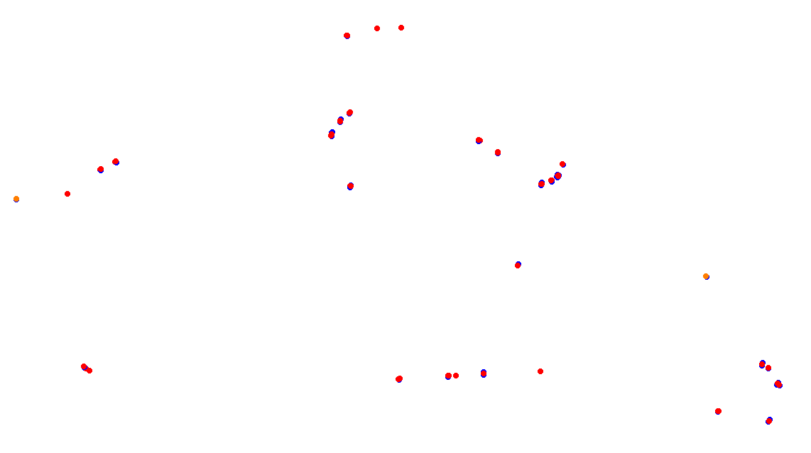 Autodromo de Buenos Aires (Alternative GT) Circuit No. 9b (Alternative) collisions